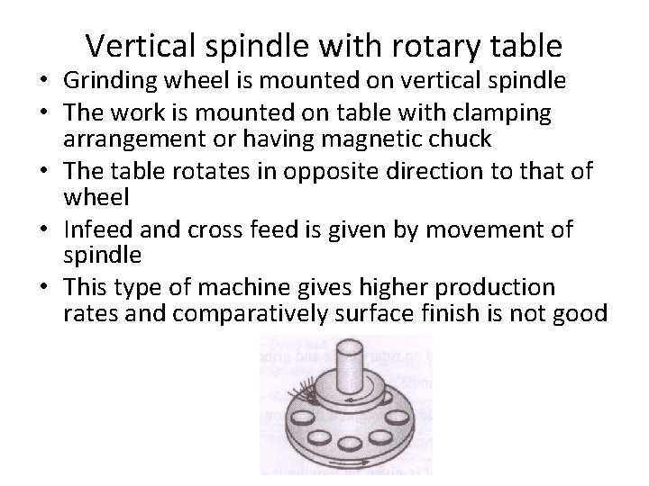 Vertical spindle with rotary table • Grinding wheel is mounted on vertical spindle •