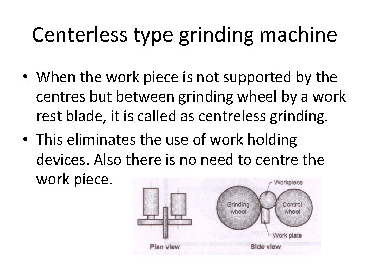 Centerless type grinding machine • When the work piece is not supported by the
