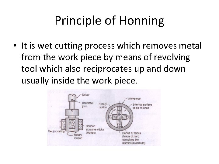 Principle of Honning • It is wet cutting process which removes metal from the