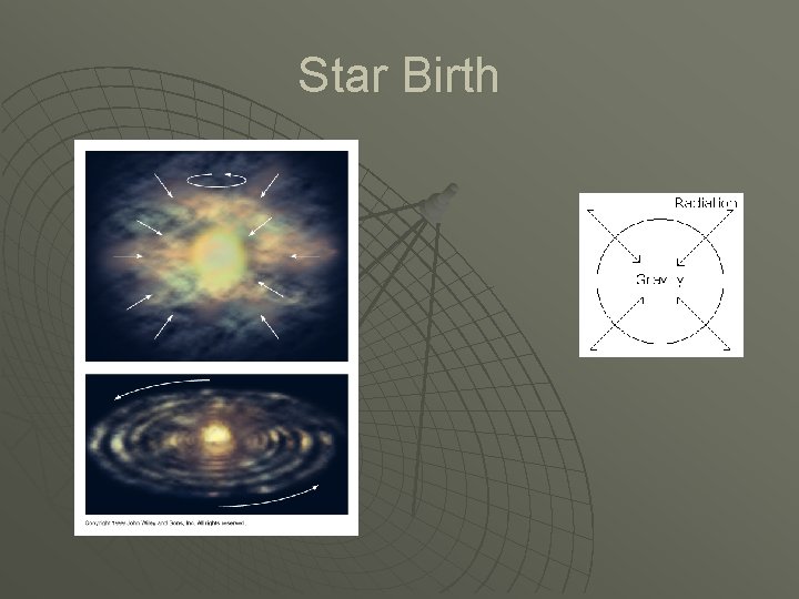 Star Birth 