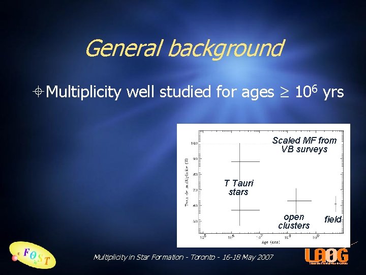 General background Multiplicity well studied for ages 106 yrs Scaled MF from VB surveys