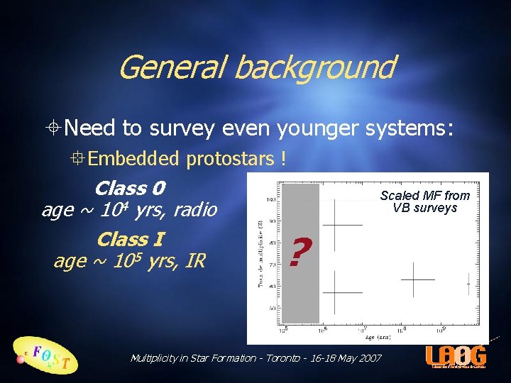 General background Need to survey even younger systems: Embedded protostars ! Class 0 age