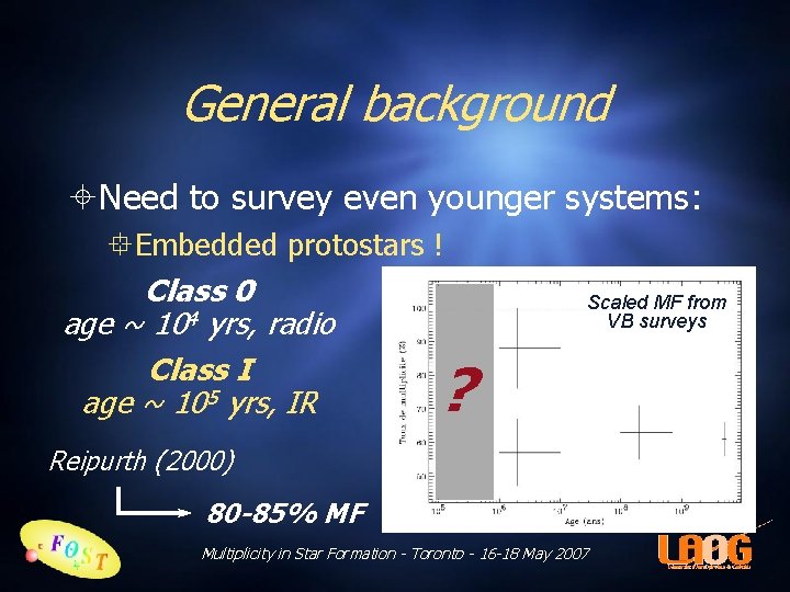 General background Need to survey even younger systems: Embedded protostars ! Class 0 age