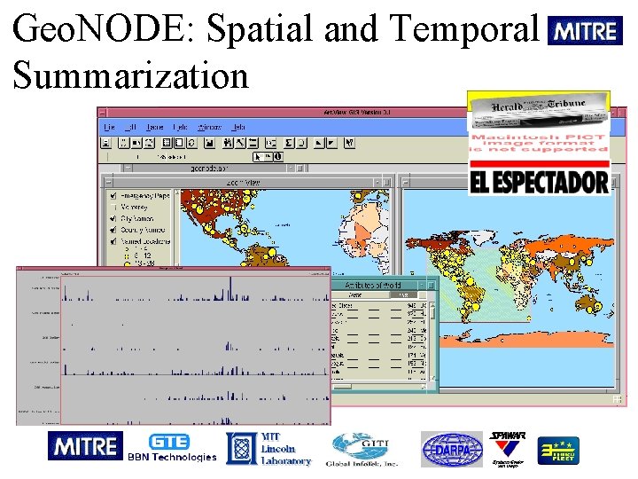 Geo. NODE: Spatial and Temporal Summarization 