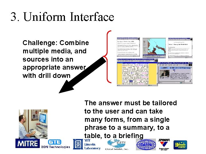 3. Uniform Interface Challenge: Combine multiple media, and sources into an appropriate answer with