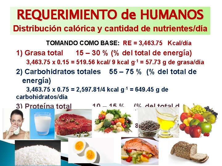 REQUERIMIENTO de HUMANOS Distribución calórica y cantidad de nutrientes/día TOMANDO COMO BASE: RE =