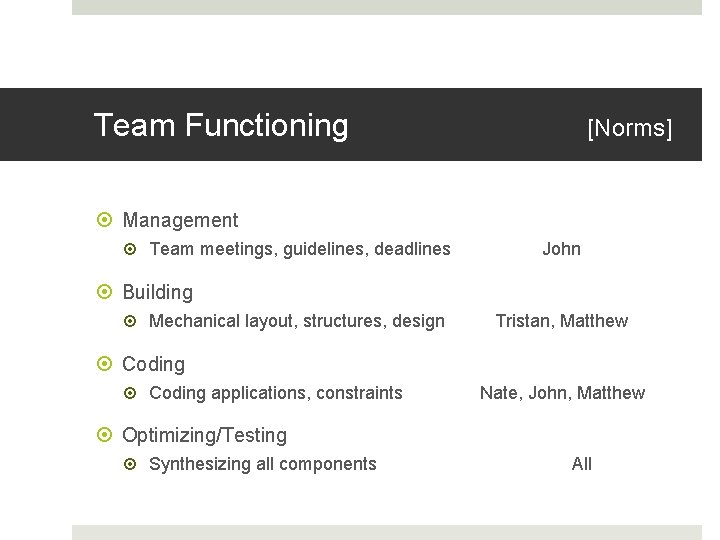 Team Functioning [Norms] Management Team meetings, guidelines, deadlines John Building Mechanical layout, structures, design