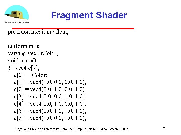 Fragment Shader precision mediump float; uniform int i; varying vec 4 f. Color; void