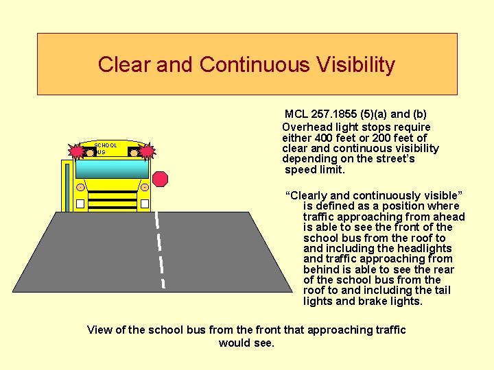 Clear and Continuous Visibility SCHOOL BUS MCL 257. 1855 (5)(a) and (b) Overhead light