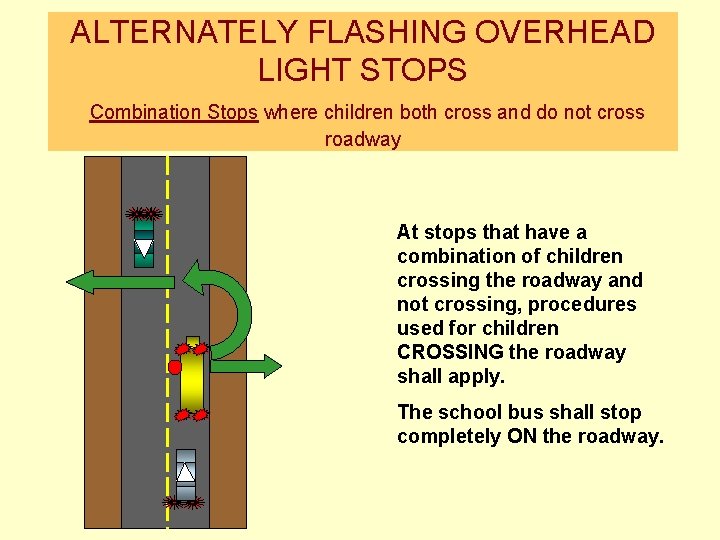 ALTERNATELY FLASHING OVERHEAD LIGHT STOPS Combination Stops where children both cross and do not