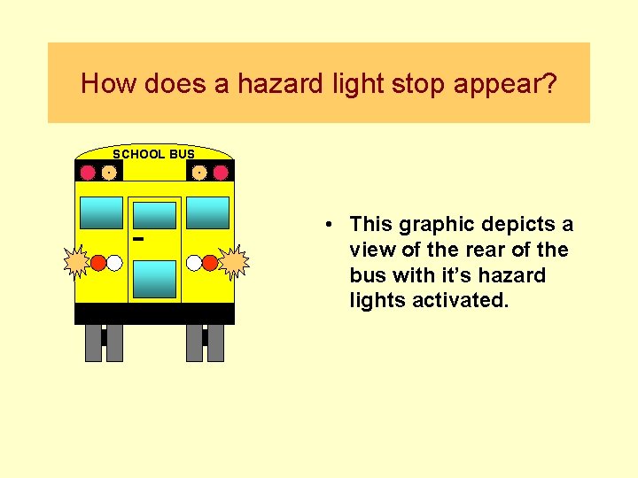 How does a hazard light stop appear? SCHOOL BUS • This graphic depicts a