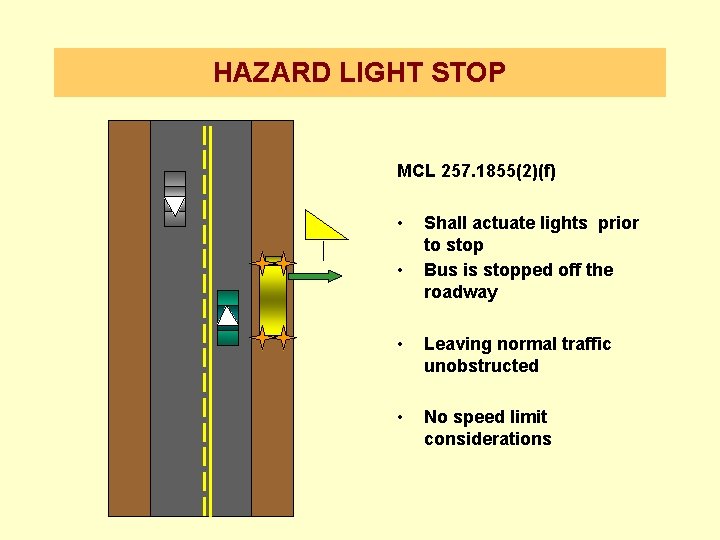 HAZARD LIGHT STOP MCL 257. 1855(2)(f) • • Shall actuate lights prior to stop