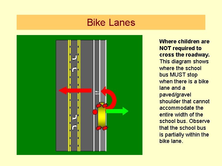 Bike Lanes Bike Lane Where children are NOT required to cross the roadway. This