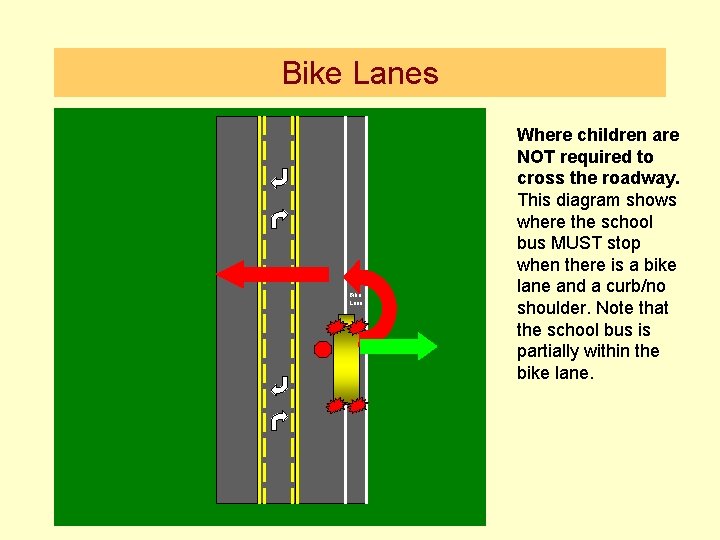 Bike Lanes Bike Lane Where children are NOT required to cross the roadway. This