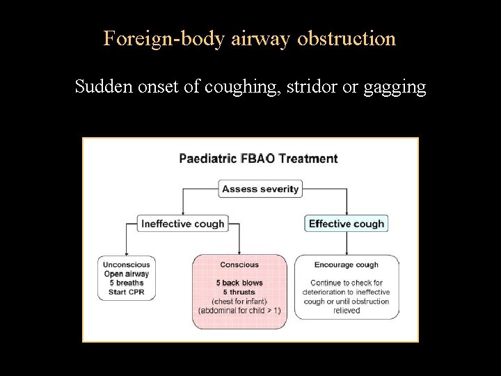 Foreign-body airway obstruction Sudden onset of coughing, stridor or gagging 