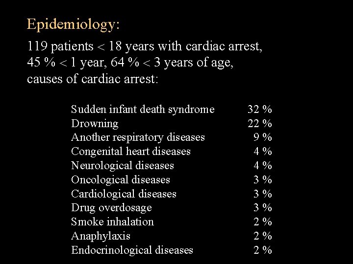Epidemiology: 119 patients 18 years with cardiac arrest, 45 % 1 year, 64 %
