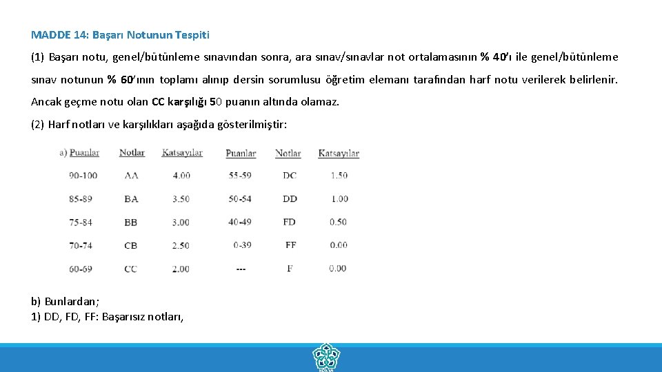 MADDE 14: Başarı Notunun Tespiti (1) Başarı notu, genel/bütünleme sınavından sonra, ara sınav/sınavlar not