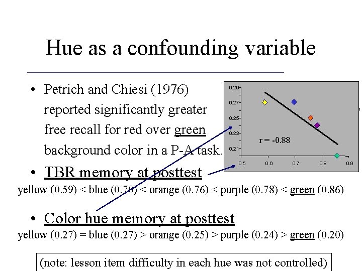 Hue as a confounding variable • Petrich and Chiesi (1976) reported significantly greater free