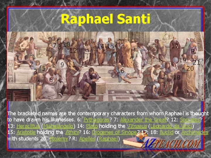 Raphael Santi The bracketed names are the contemporary characters from whom Raphael is thought