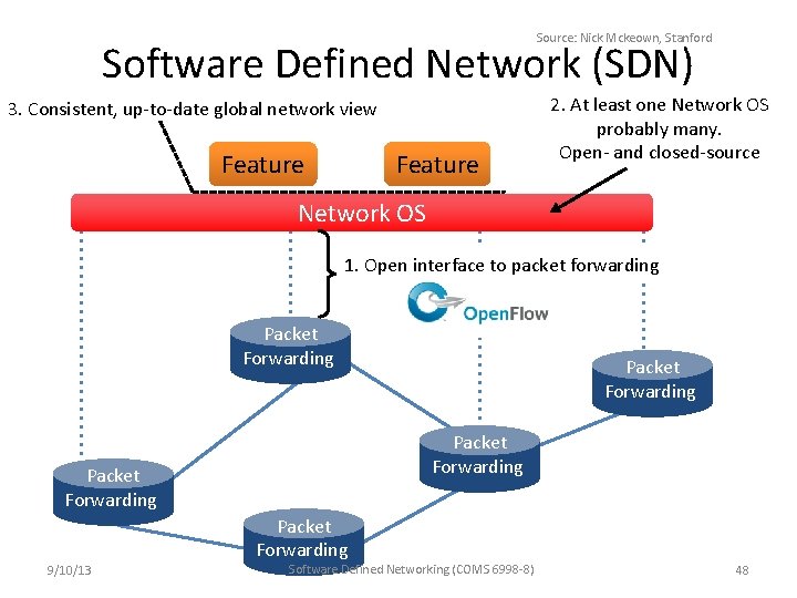 Source: Nick Mckeown, Stanford Software Defined Network (SDN) 3. Consistent, up-to-date global network view