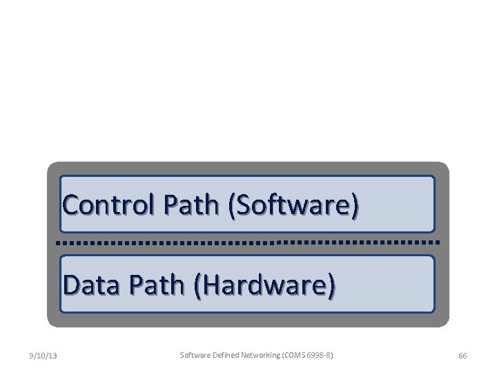 Control Path (Software) Control Path Data Path (Hardware) 9/10/13 Software Defined Networking (COMS 6998