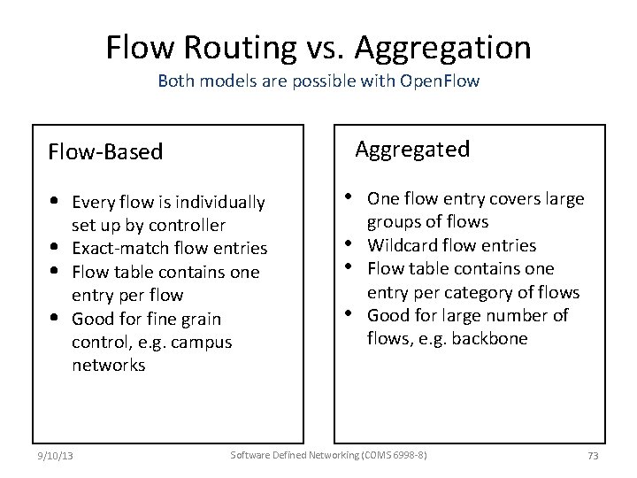 Flow Routing vs. Aggregation Both models are possible with Open. Flow-Based Aggregated • •