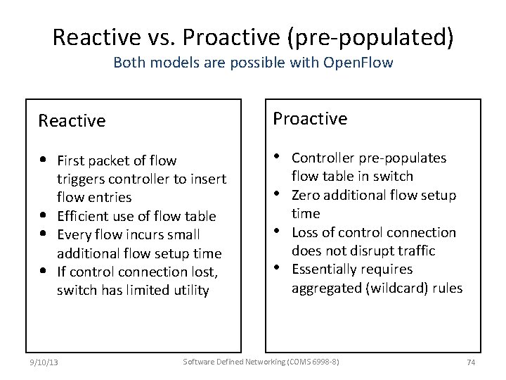 Reactive vs. Proactive (pre-populated) Both models are possible with Open. Flow Reactive Proactive •