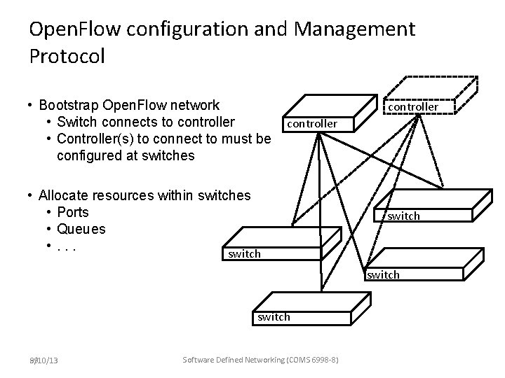Open. Flow configuration and Management Protocol • Bootstrap Open. Flow network • Switch connects