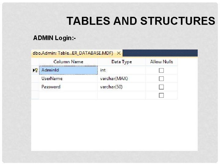TABLES AND STRUCTURES ADMIN Login: - 