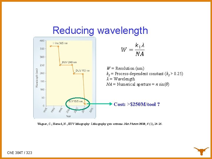Reducing wavelength W = Resolution (nm) k 1 = Process-dependent constant (k 1 >