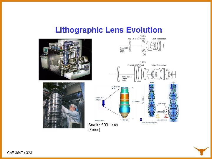 Lithographic Lens Evolution Starlith 500 Lens (Zeiss) Ch. E 384 T / 323 