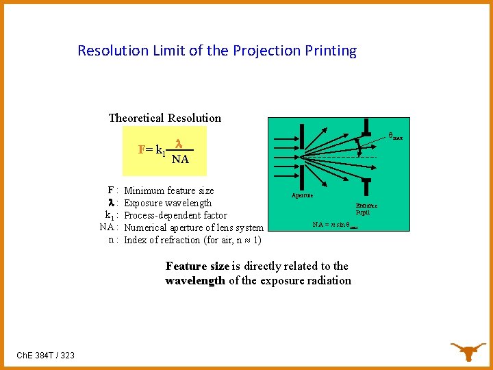 Resolution Limit of the Projection Printing Theoretical Resolution qmax F= k 1 l NA