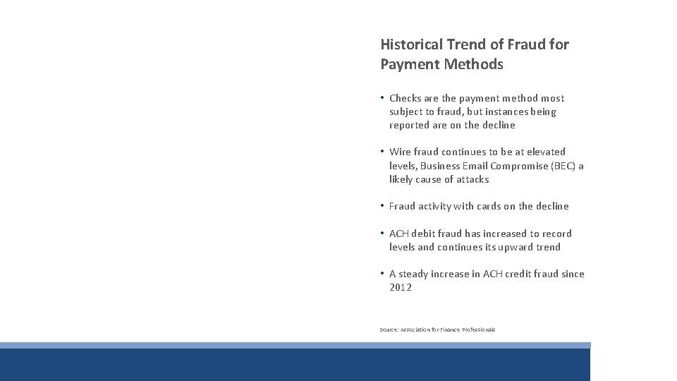 Historical Trend of Fraud for Payment Methods • Checks are the payment method most