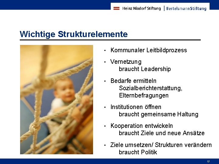 Wichtige Strukturelemente • Kommunaler Leitbildprozess • Vernetzung braucht Leadership • Bedarfe ermitteln Sozialberichterstattung, Elternbefragungen