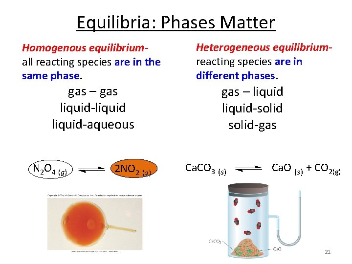 Equilibria: Phases Matter Homogenous equilibriumall reacting species are in the same phase. gas –
