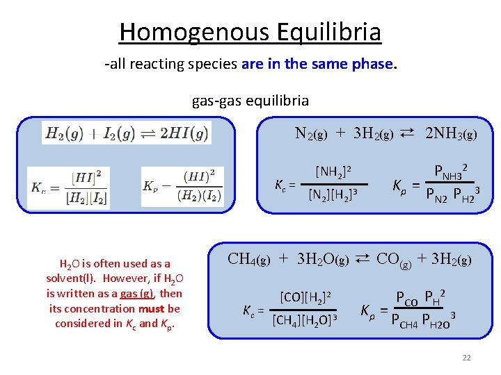 Homogenous Equilibria -all reacting species are in the same phase. gas-gas equilibria N 2(g)