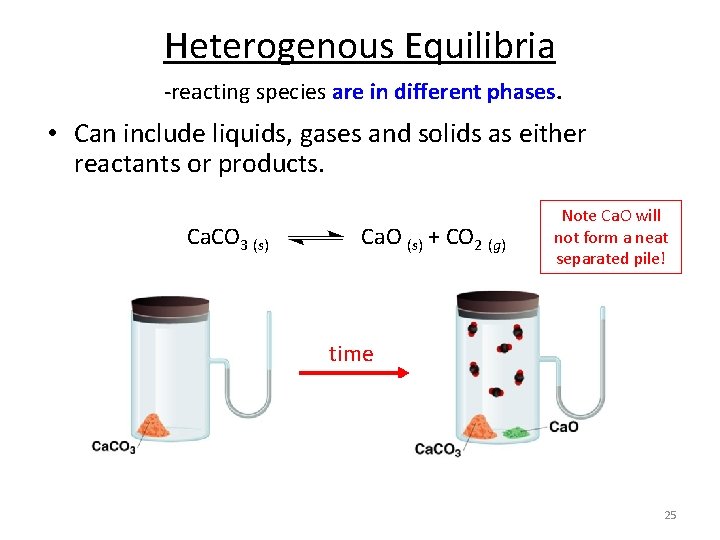 Heterogenous Equilibria -reacting species are in different phases. • Can include liquids, gases and