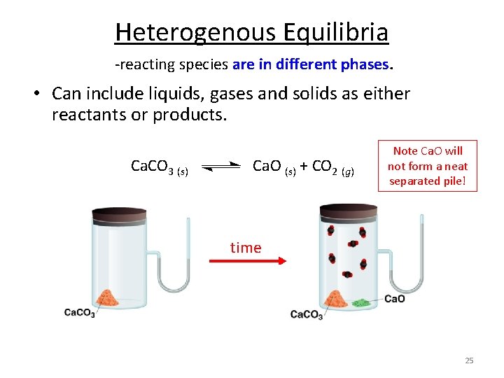 Heterogenous Equilibria -reacting species are in different phases. • Can include liquids, gases and Heterogenous Equilibria -reacting species are in different phases. • Can include liquids, gases and
