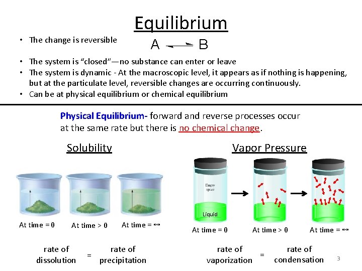  • The change is reversible Equilibrium A B • The system is “closed”—no