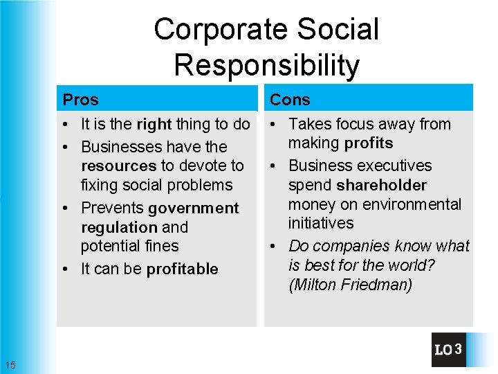 Corporate Social Responsibility Pros • It is the right thing to do • Businesses