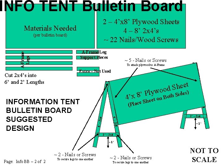 INFO TENT Bulletin Board 2 – 4’x 8’ Plywood Sheets 4 – 8’ 2