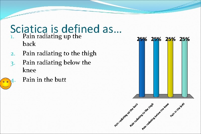 Sciatica is defined as… 1. Pain radiating up the 2. 3. 4. back Pain