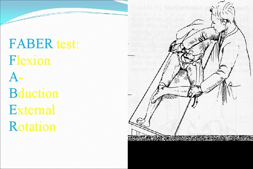 FABER test: Flexion ABduction External Rotation 