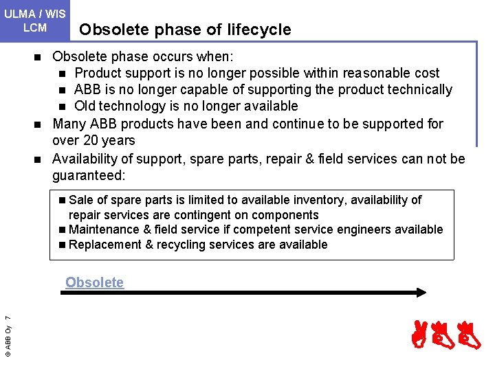ULMA Drives/ WIS LCM Obsolete phase of lifecycle Obsolete phase occurs when: n Product