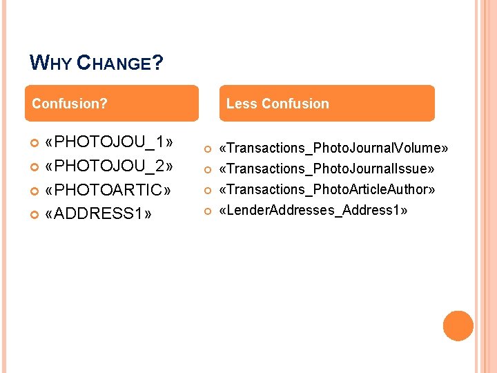 WHY CHANGE? Confusion? «PHOTOJOU_1» «PHOTOJOU_2» «PHOTOARTIC» «ADDRESS 1» Less Confusion «Transactions_Photo. Journal. Volume» «Transactions_Photo.