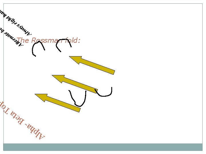 A l p h a - B e ta T o A tl er