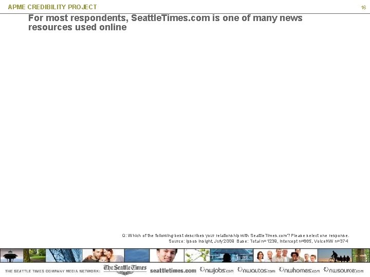 APME CREDIBILITY PROJECT 16 For most respondents, Seattle. Times. com is one of many