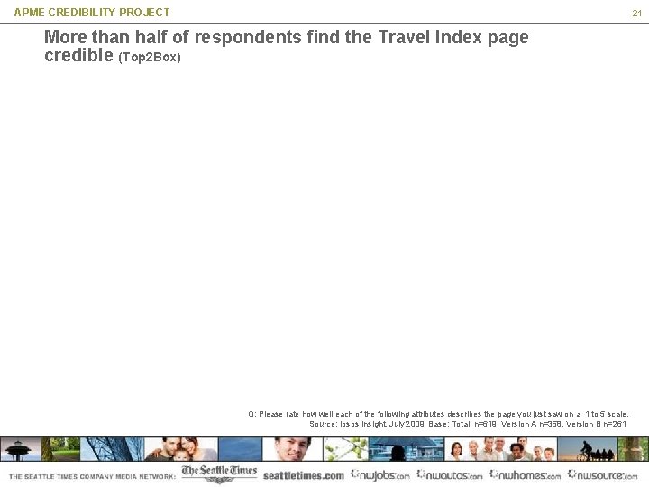 APME CREDIBILITY PROJECT 21 More than half of respondents find the Travel Index page