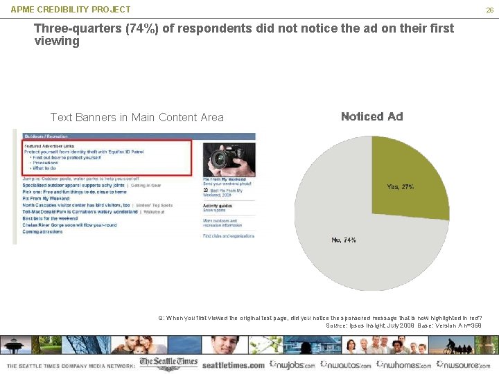 APME CREDIBILITY PROJECT 26 Three-quarters (74%) of respondents did notice the ad on their
