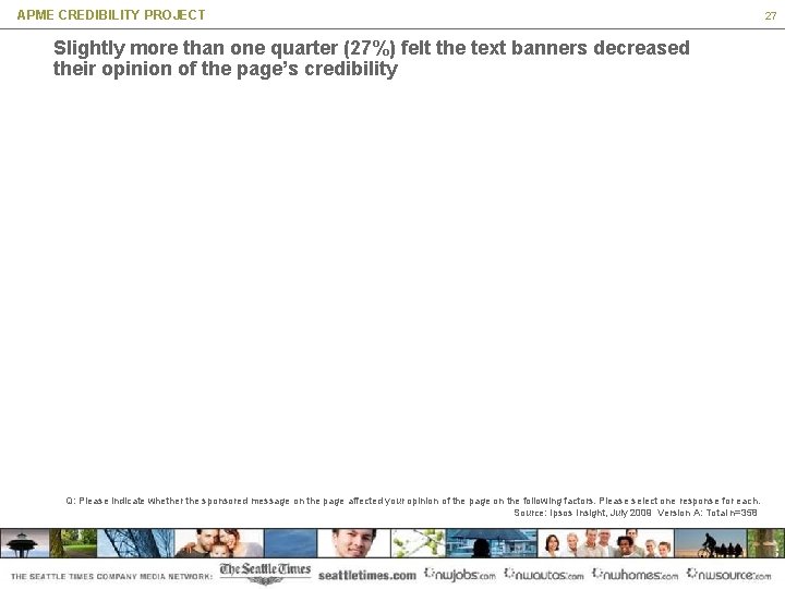 APME CREDIBILITY PROJECT Slightly more than one quarter (27%) felt the text banners decreased